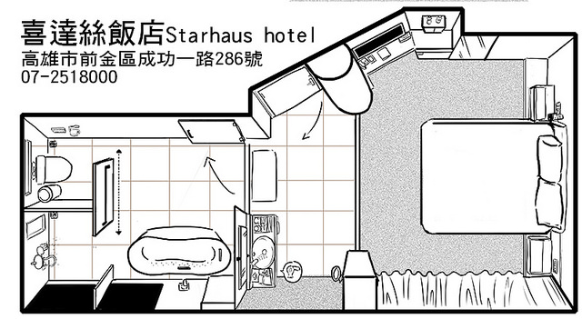 starhaushotelbird